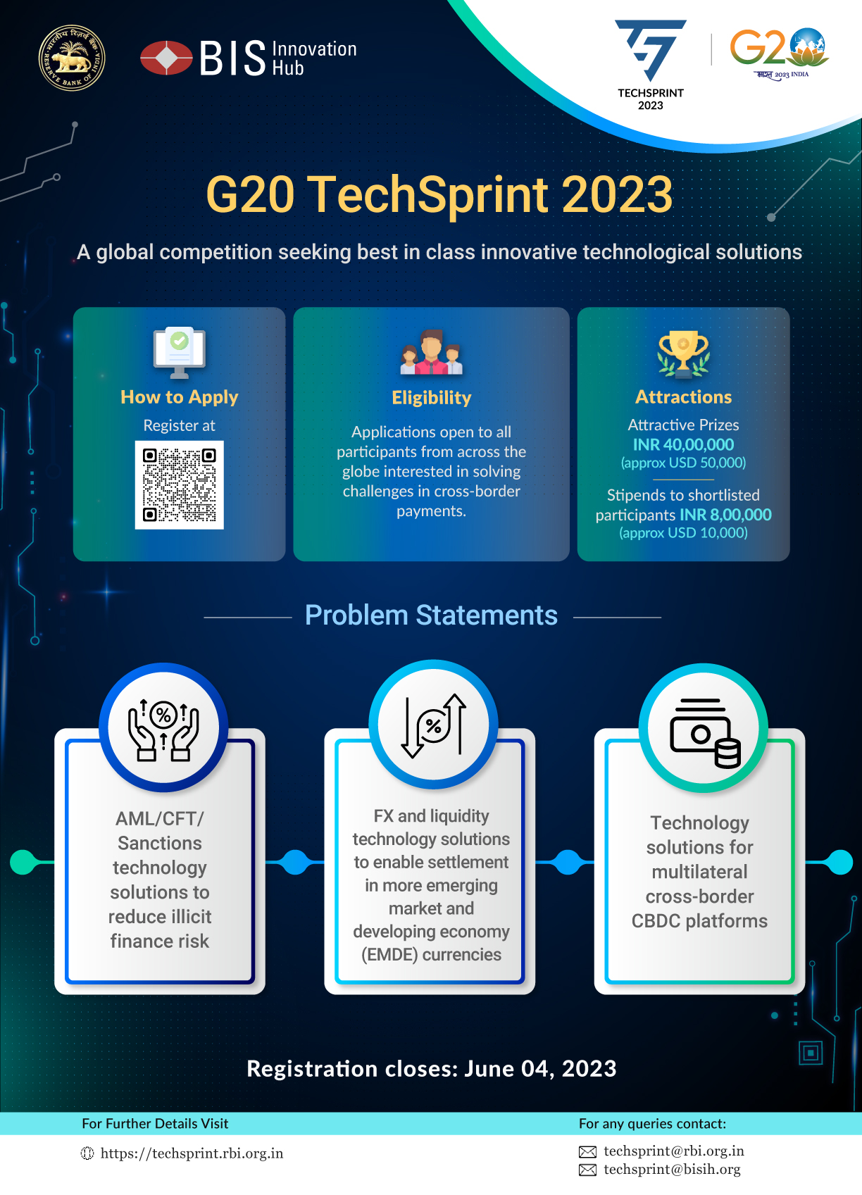 TechSprint2023